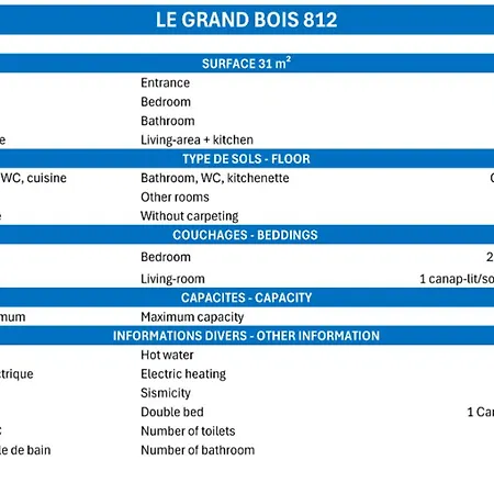 Confortable 2 Pieces, Skis Aux Pieds Et Proche Des Commerces - Fr-1-182a-28 كورشوفيل